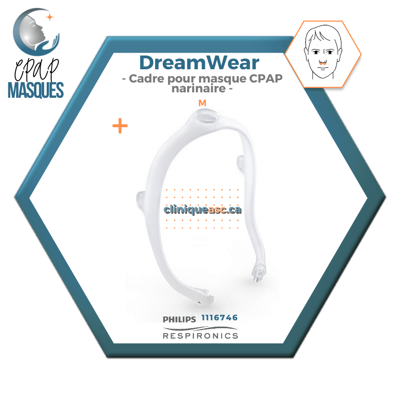 Philips DreamWear Masque CPAP narinaire | Starter Kit: cadres S-M, courroie de tête avec bras, coussins interchangeable S-M
