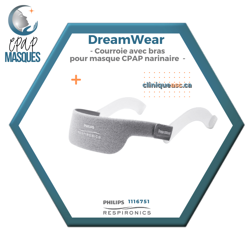 Philips DreamWear Masque CPAP narinaire | Starter Kit: cadres S-M, courroie de tête avec bras, coussins interchangeable S-M