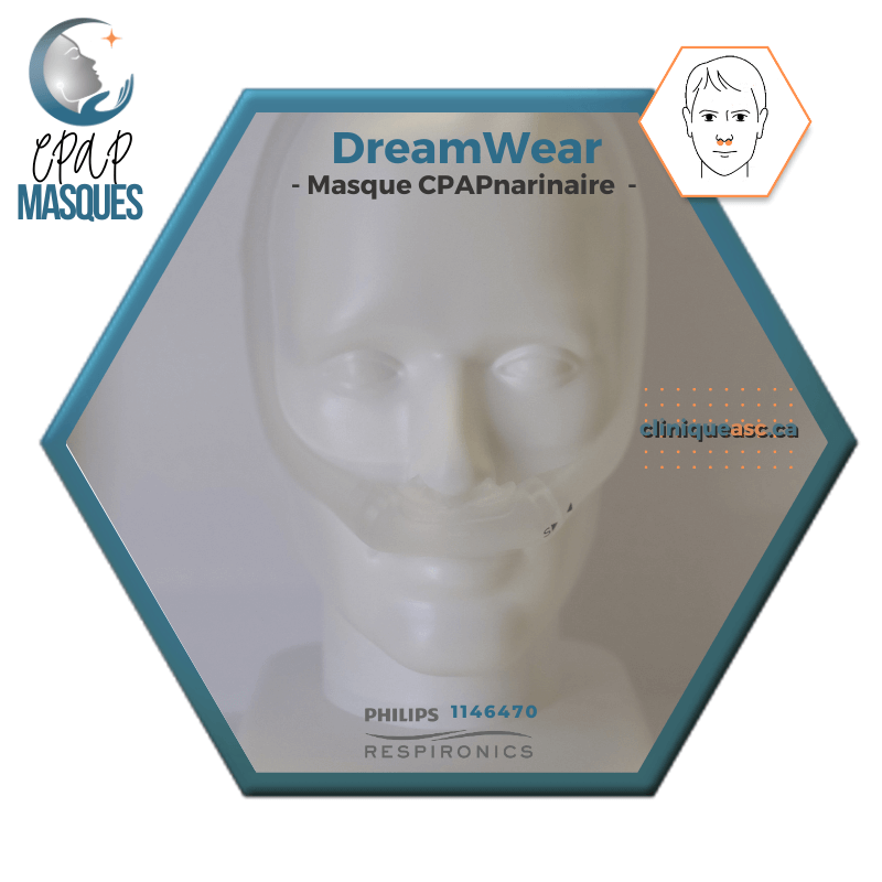 Philips DreamWear Masque CPAP narinaire | Starter Kit: cadres S-M, courroie de tête avec bras, coussins interchangeable S-M