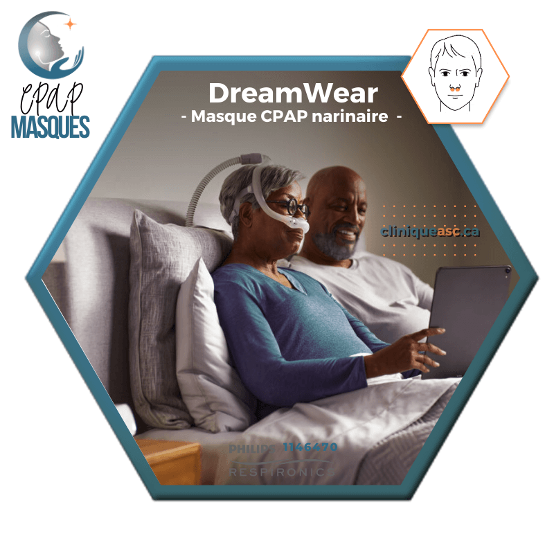 Philips DreamWear Masque CPAP narinaire | Starter Kit: cadres S-M, courroie de tête avec bras, coussins interchangeable S-M