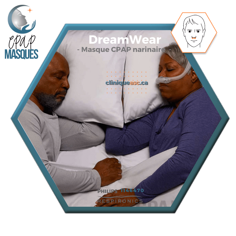 Philips DreamWear Masque CPAP narinaire | Starter Kit: cadres S-M, courroie de tête avec bras, coussins interchangeable S-M