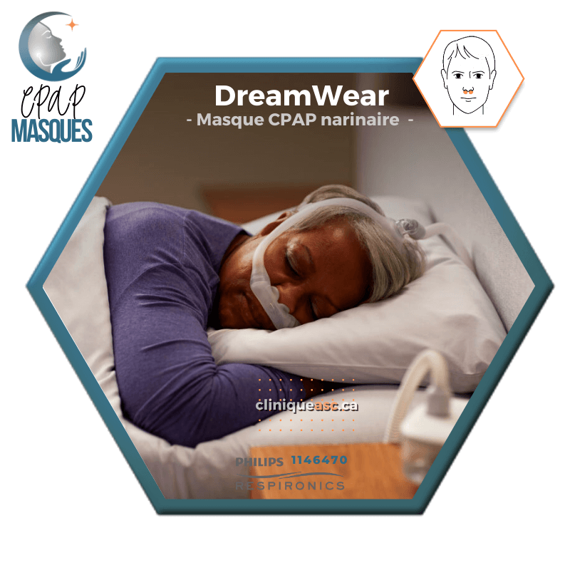 Philips DreamWear Masque CPAP narinaire | Starter Kit: cadres S-M, courroie de tête avec bras, coussins interchangeable S-M