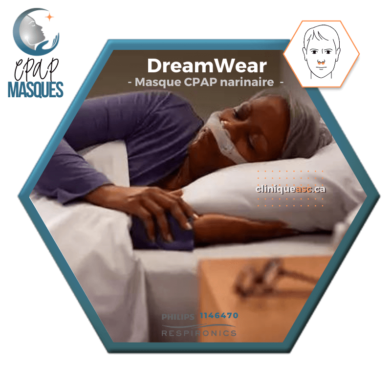 Philips DreamWear Masque CPAP narinaire | Starter Kit: cadres S-M, courroie de tête avec bras, coussins interchangeable S-M