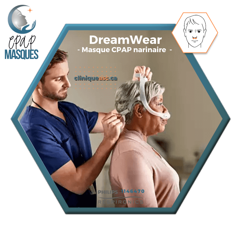 Philips DreamWear Masque CPAP narinaire | Starter Kit: cadres S-M, courroie de tête avec bras, coussins interchangeable S-M