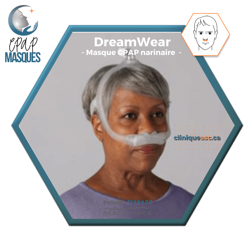 Philips DreamWear Masque CPAP narinaire | Starter Kit: cadres S-M, courroie de tête avec bras, coussins interchangeable S-M