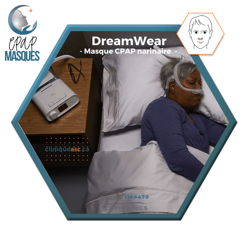 Philips DreamWear Masque CPAP narinaire | Starter Kit: cadres S-M, courroie de tête avec bras, coussins interchangeable S-M