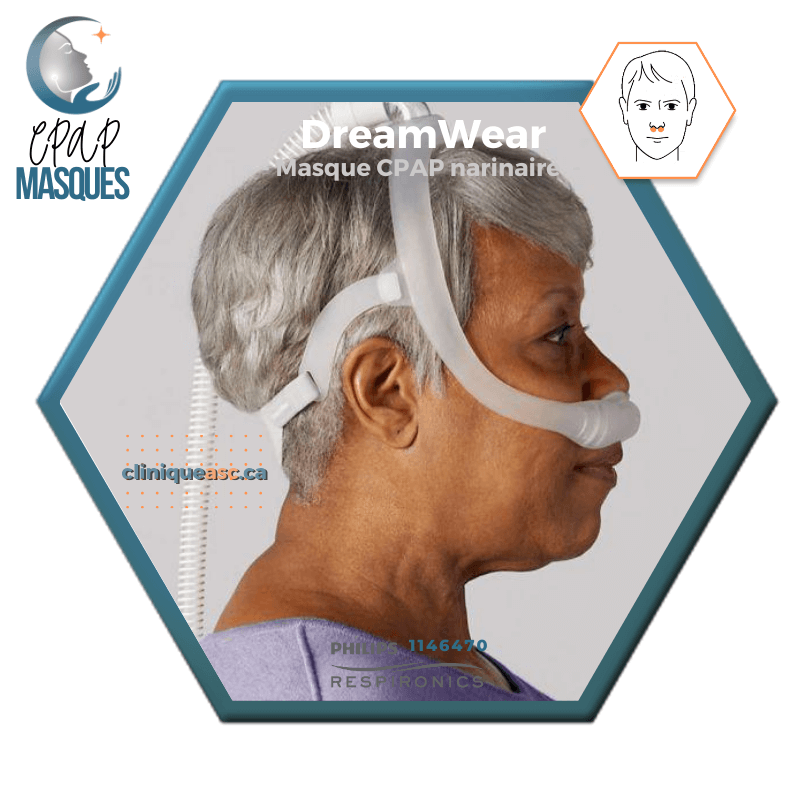 Philips DreamWear Masque CPAP narinaire | Starter Kit: cadres S-M, courroie de tête avec bras, coussins interchangeable S-M