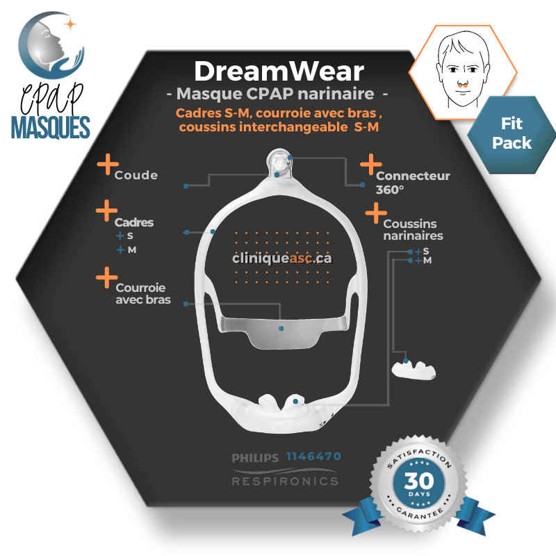 Philips DreamWear Masque CPAP narinaire | Starter Kit: cadres S-M, courroie de tête avec bras, coussins interchangeable S-M