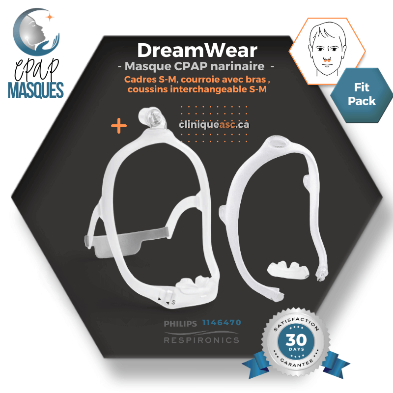 Philips DreamWear Masque CPAP narinaire | Starter Kit: cadres S-M, courroie de tête avec bras, coussins interchangeable S-M