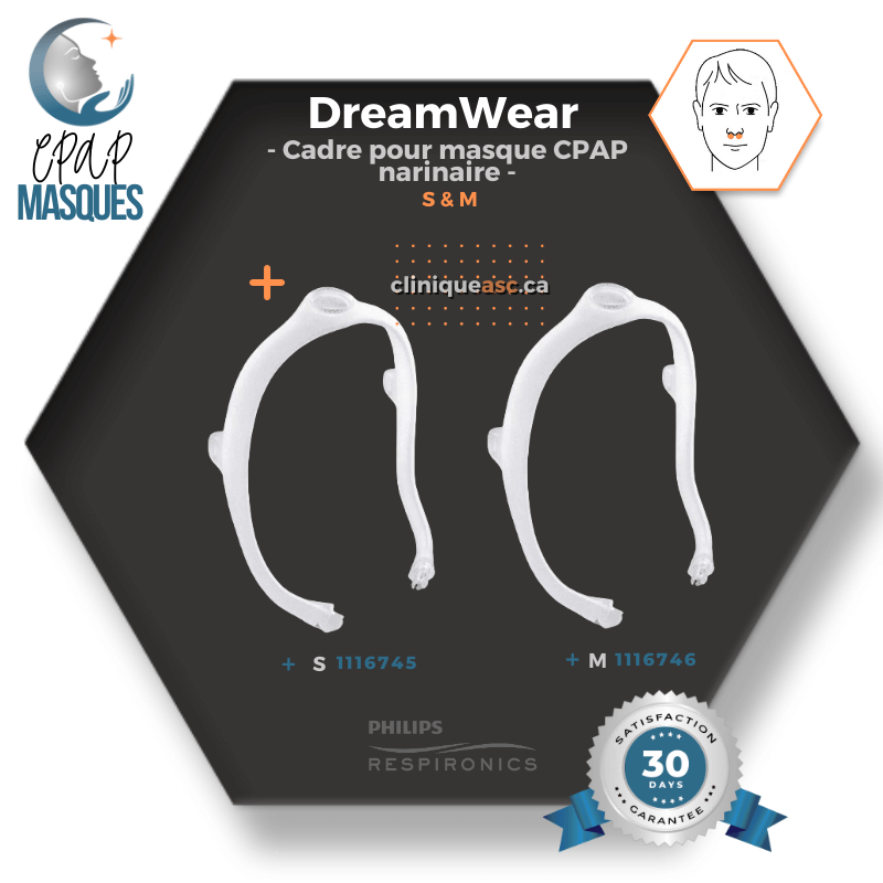 Philips DreamWear Masque CPAP narinaire | Starter Kit: cadres S-M, courroie de tête avec bras, coussins interchangeable S-M