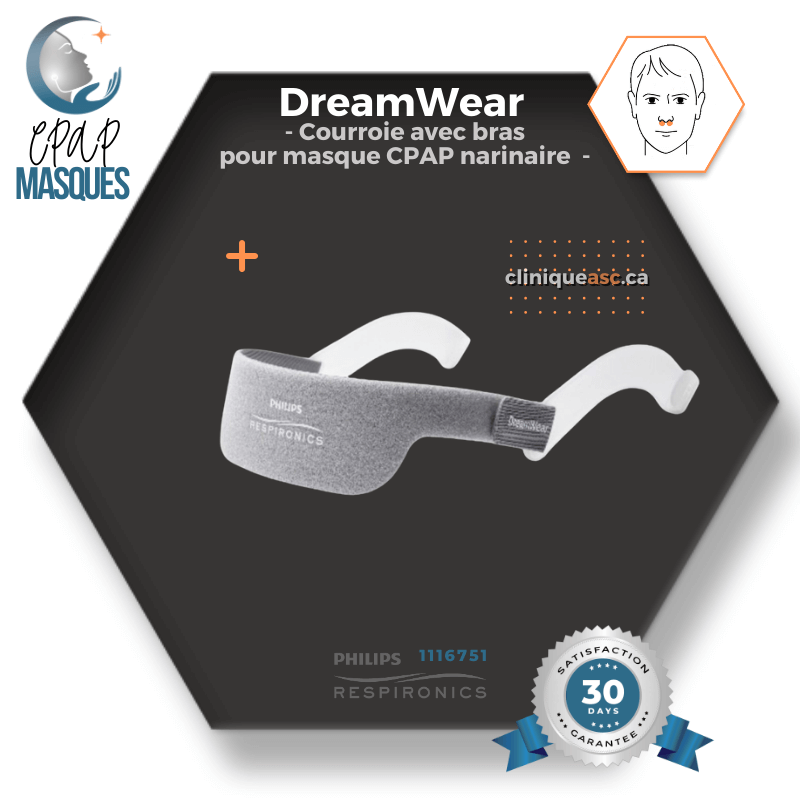 Philips DreamWear Masque CPAP narinaire | Starter Kit: cadres S-M, courroie de tête avec bras, coussins interchangeable S-M