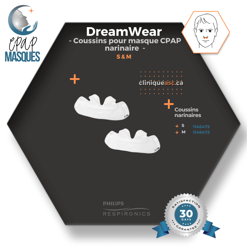 Philips DreamWear Masque CPAP narinaire | Starter Kit: cadres S-M, courroie de tête avec bras, coussins interchangeable S-M