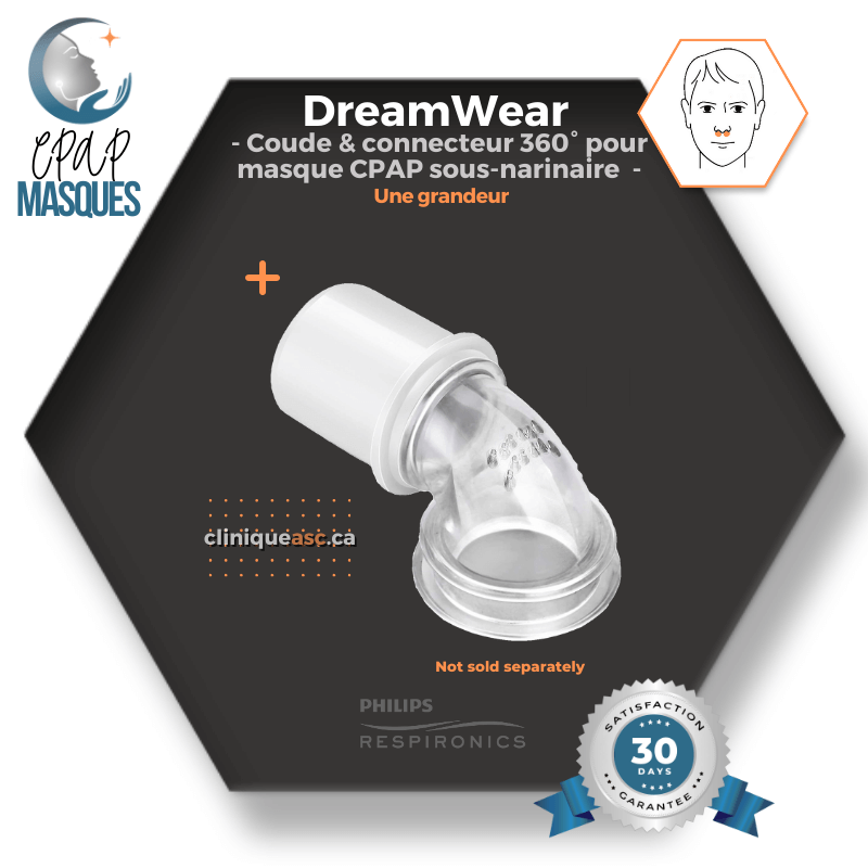 Philips DreamWear Masque CPAP narinaire | Starter Kit: cadres S-M, courroie de tête avec bras, coussins interchangeable S-M