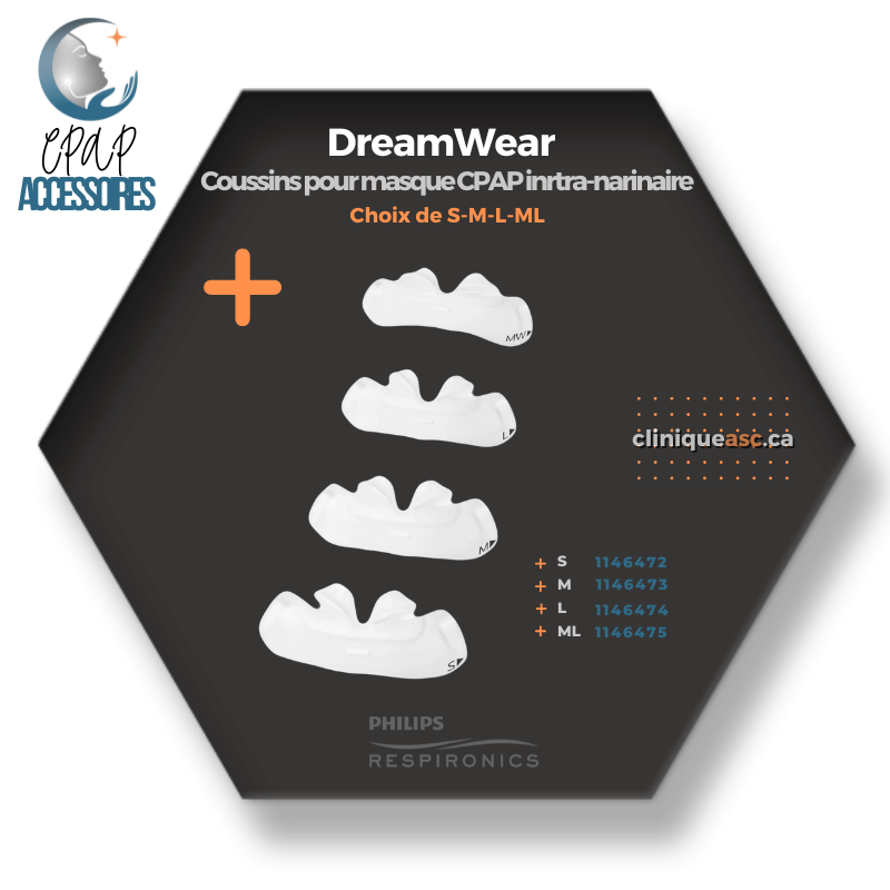 Philips Respironics DreamWear Coussins pour masque CPAP intra-narinaire