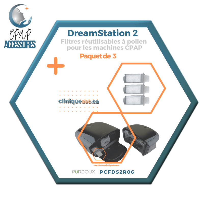 Pürdoux Filtres réutilisables à pollen pour machine CPAP | DreamStation 2