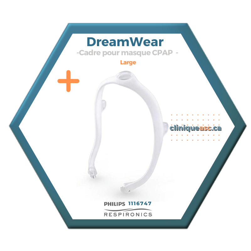 Philips Respironics DreamWear cadre pour masque CPAP