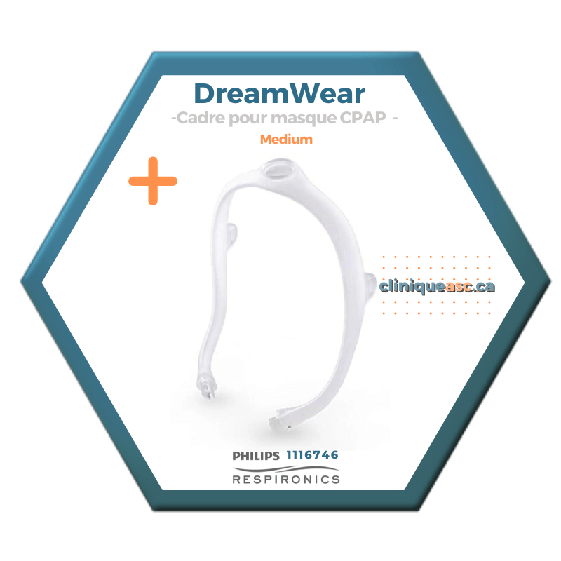 Philips Respironics DreamWear cadre pour masque CPAP