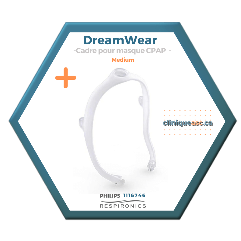 Philips Respironics DreamWear cadre pour masque CPAP