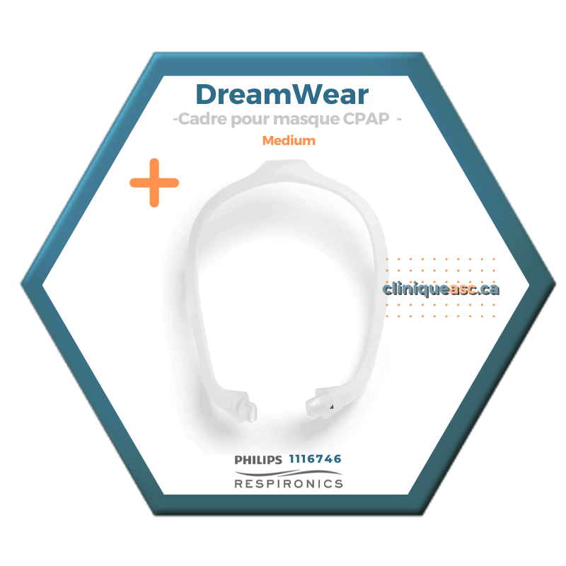 Philips Respironics DreamWear cadre pour masque CPAP