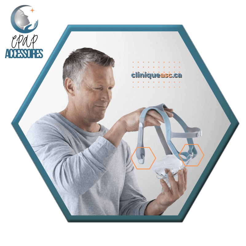 Fisher & Paykel Vitera™ Clips et boucle de courroie pour masque CPAP facial