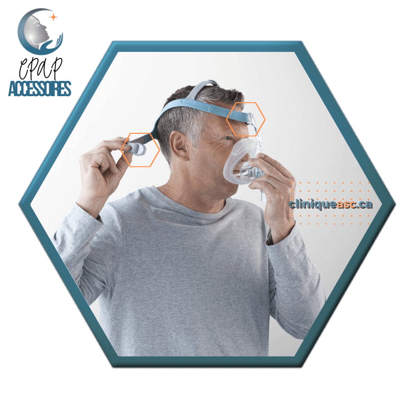 Fisher & Paykel Vitera™ Clips et boucle de courroie pour masque CPAP facial