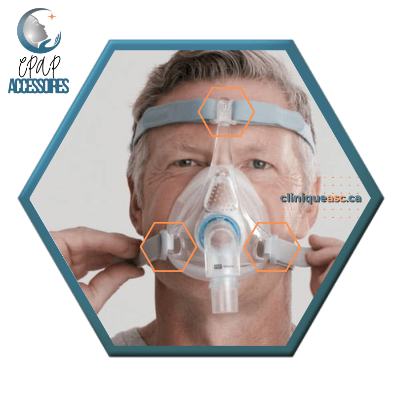 Fisher & Paykel Vitera™ Clips et boucle de courroie pour masque CPAP facial