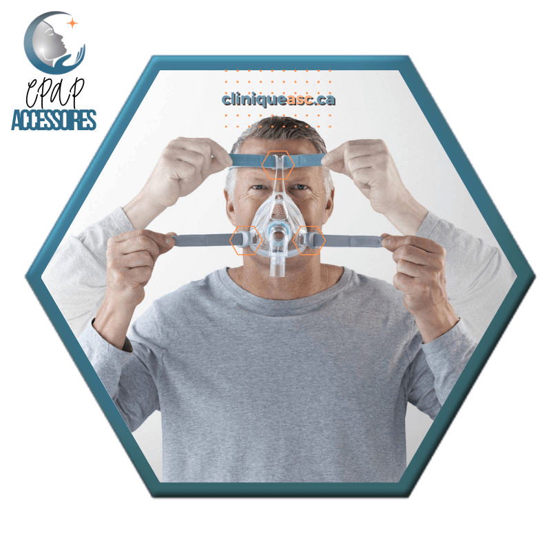 Fisher & Paykel Vitera™ Clips et boucle de courroie pour masque CPAP facial