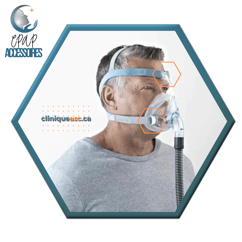 Fisher & Paykel Vitera™ Clips et boucle de courroie pour masque CPAP facial