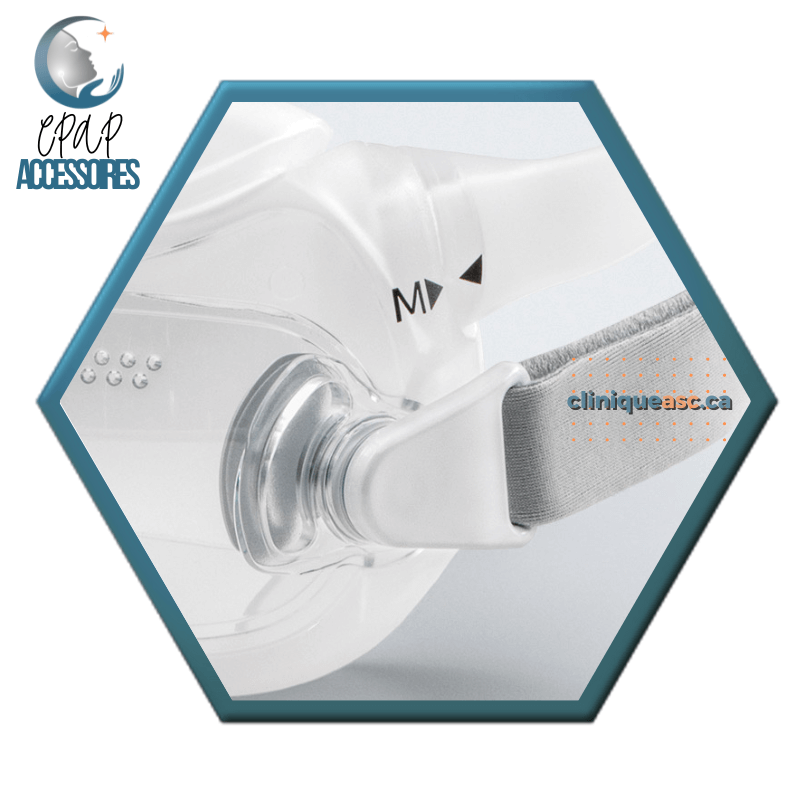 Philips Respironics DreamWear Magnetic Strap and Clips for Full Face CPAP Mask