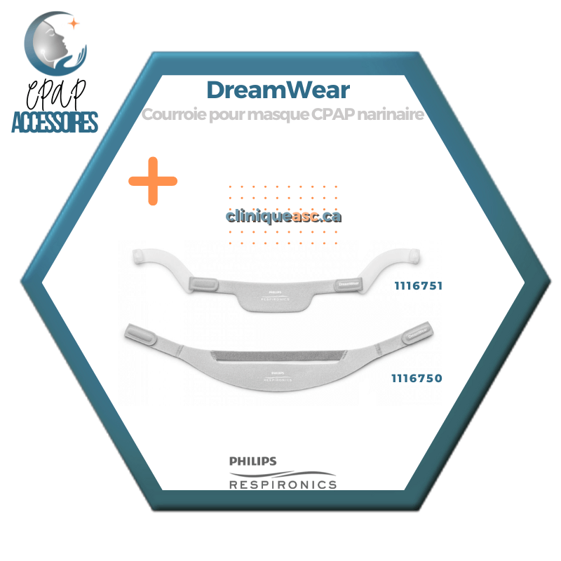 Philips Respironics DreamWear Courroie pour masque CPAP narinaire