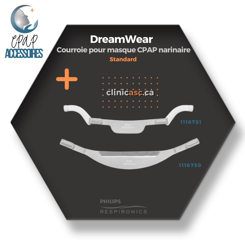 Philips Respironics DreamWear Courroie pour masque CPAP narinaire