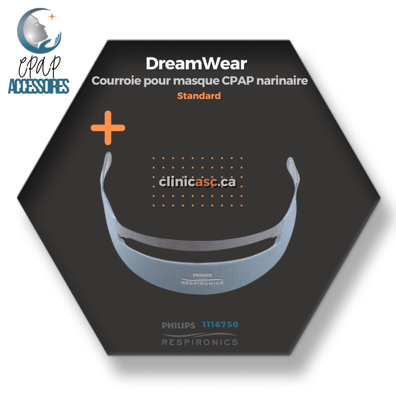 Philips Respironics DreamWear Courroie pour masque CPAP narinaire