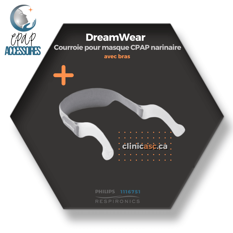 Philips Respironics DreamWear Courroie pour masque CPAP narinaire