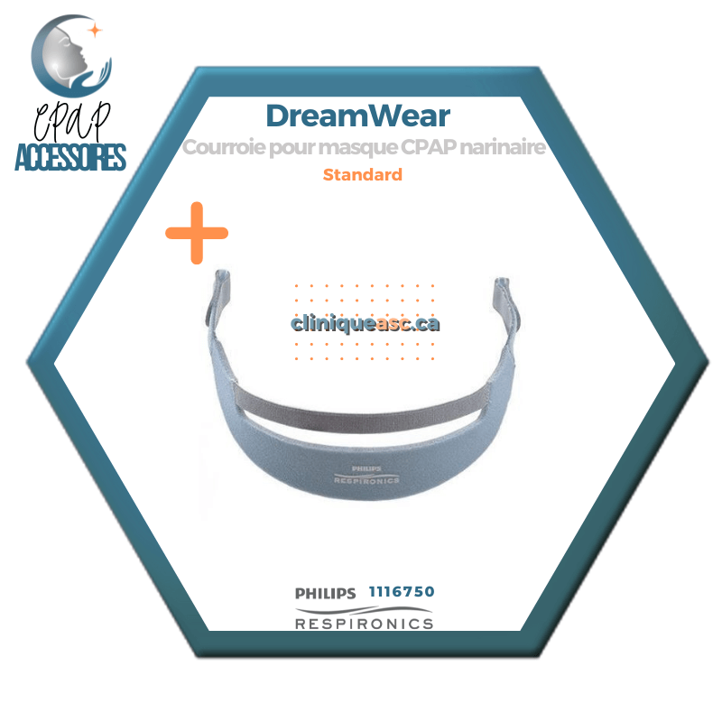 Philips Respironics DreamWear Courroie pour masque CPAP narinaire