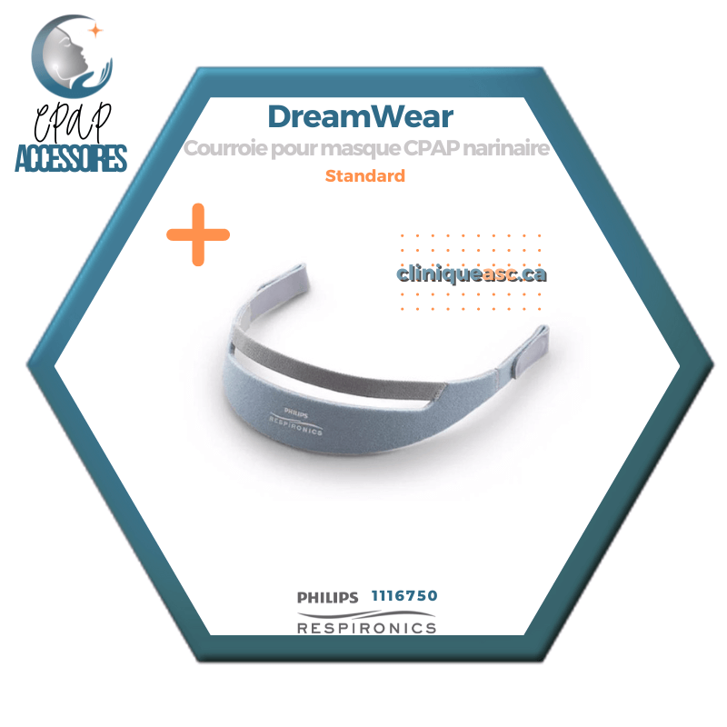Philips Respironics DreamWear Courroie pour masque CPAP narinaire