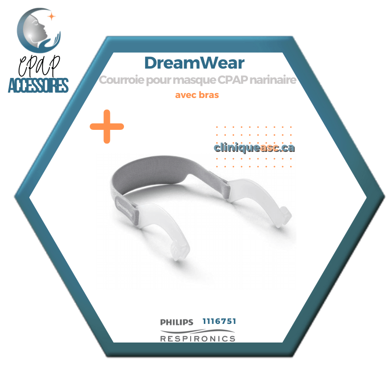 Philips Respironics DreamWear Courroie pour masque CPAP narinaire