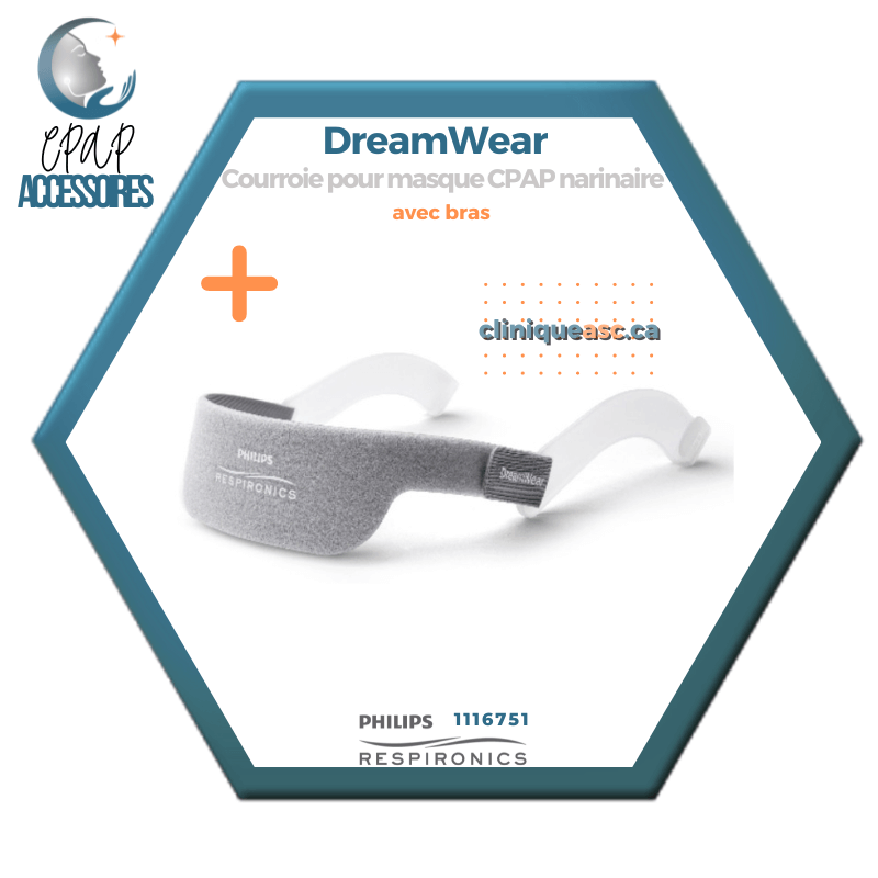 Philips Respironics DreamWear Courroie pour masque CPAP narinaire