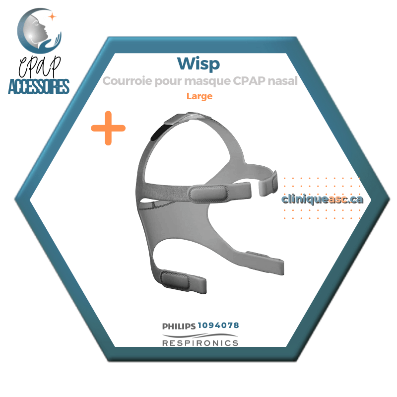 Philips Respironics Wisp Courroie pour masque CPAP nasal