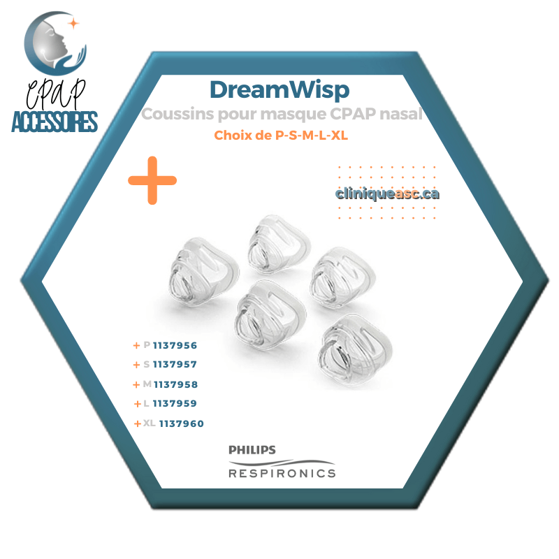 Philips Respironics DreamWisp™ Coussins pour masque CPAP nasal