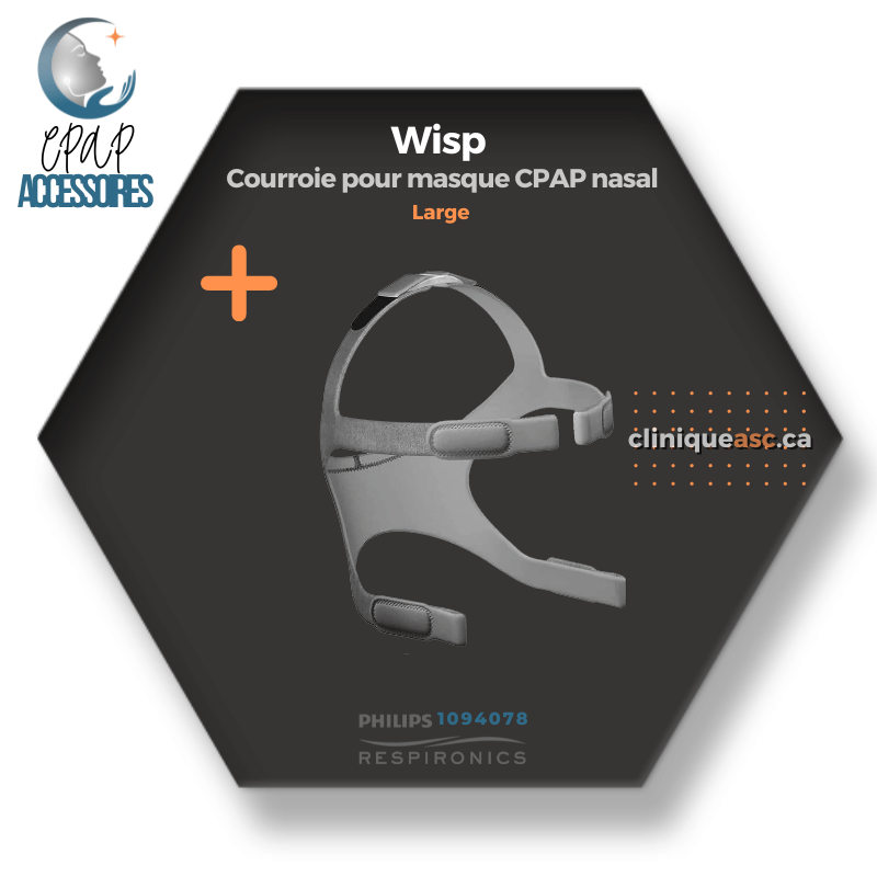 Philips Respironics Wisp Courroie pour masque CPAP nasal