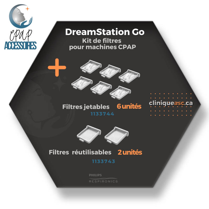 Philips Respironics CPAP Filter Kit | DreamStation Go