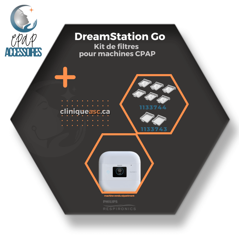 Philips Respironics CPAP Filter Kit | DreamStation Go