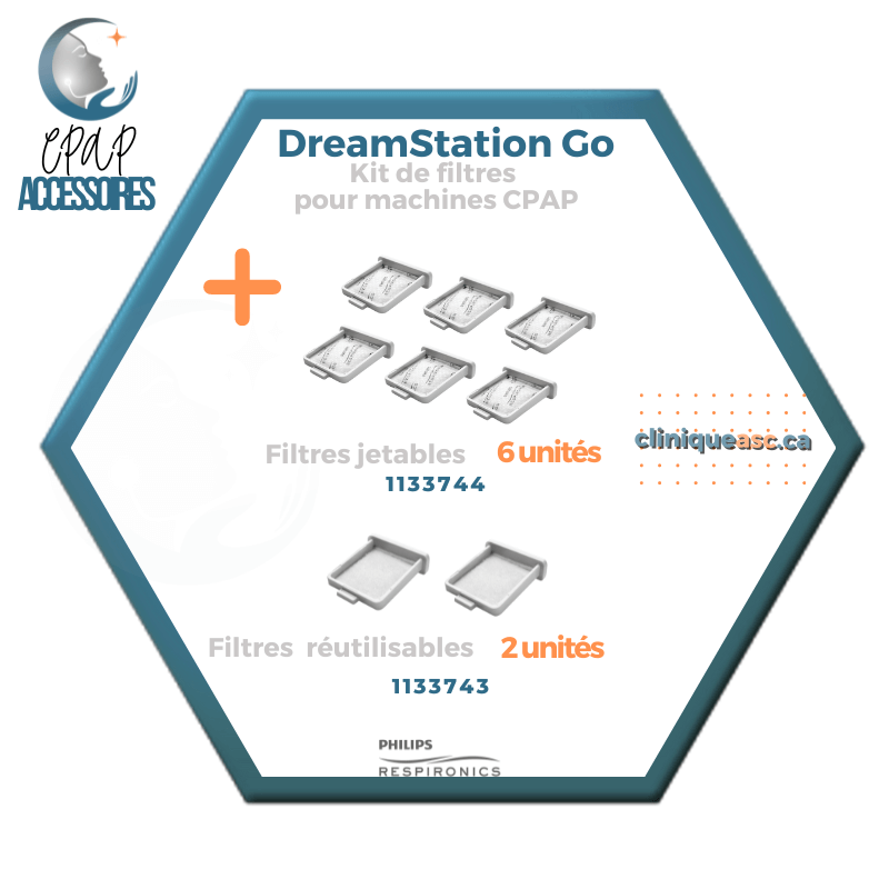 Philips Respironics CPAP Filter Kit | DreamStation Go