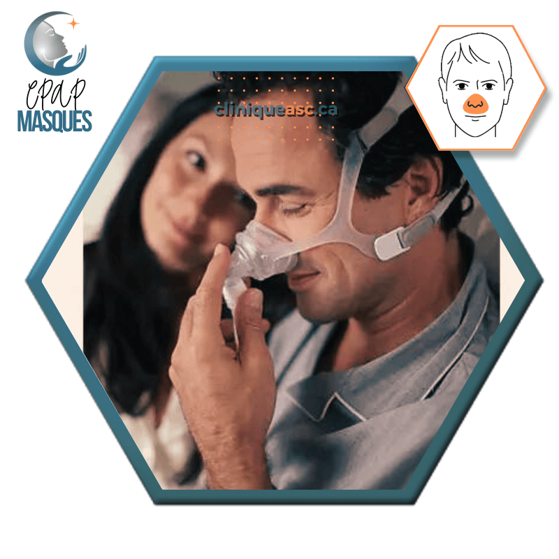 Philips Wisp Masque CPAP nasal | FitPack: cadre clair, courroie, clips, tube & coussins interchangeables P-SM-L-XL