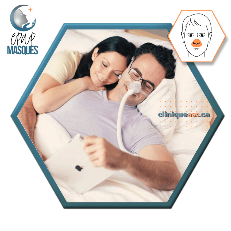 Philips Wisp Masque CPAP nasal | FitPack: cadre clair, courroie, clips, tube & coussins interchangeables P-SM-L-XL