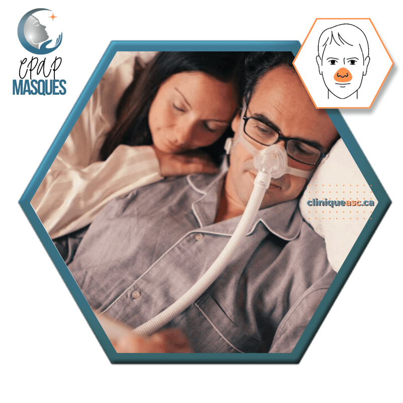 Philips Wisp Masque CPAP nasal | FitPack: cadre clair, courroie, clips, tube & coussins interchangeables P-SM-L-XL