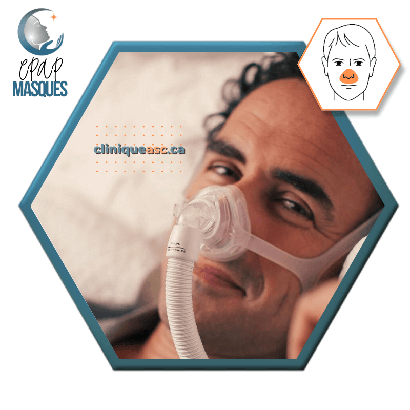 Philips Wisp Masque CPAP nasal | FitPack: cadre clair, courroie, clips, tube & coussins interchangeables P-SM-L-XL