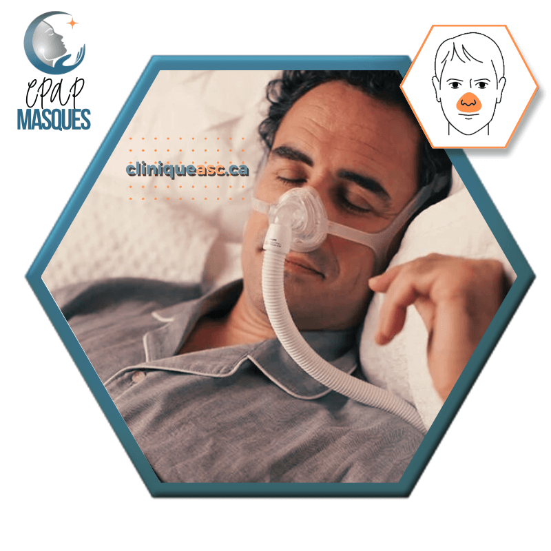 Philips Wisp Masque CPAP nasal | FitPack: cadre clair, courroie, clips, tube & coussins interchangeables P-SM-L-XL