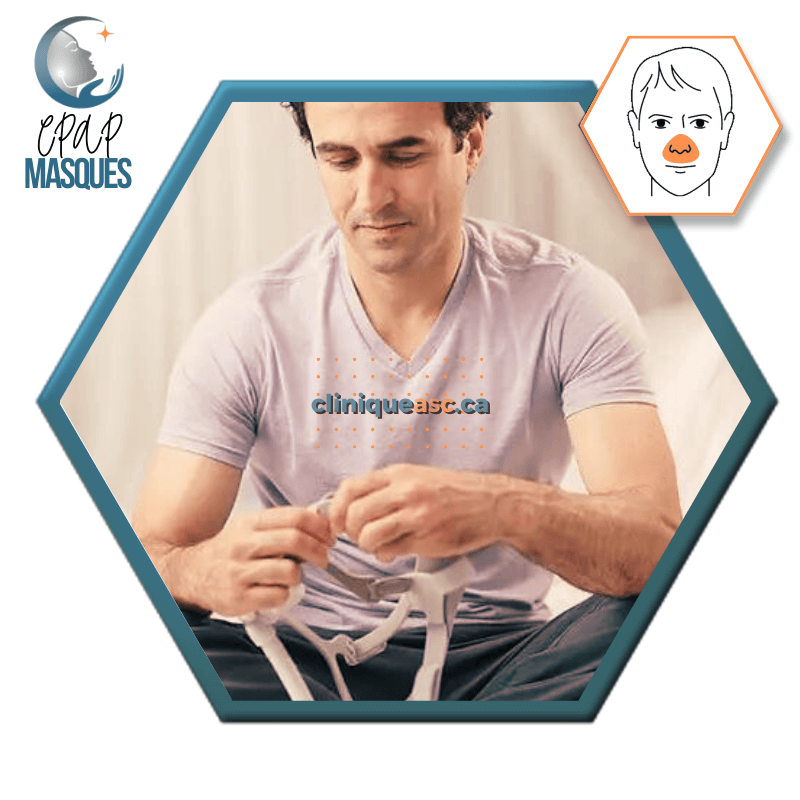 Philips Wisp Masque CPAP nasal | FitPack: cadre clair, courroie, clips, tube & coussins interchangeables P-SM-L-XL
