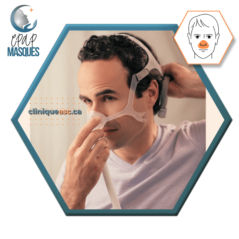 Philips Wisp Masque CPAP nasal | FitPack: cadre clair, courroie, clips, tube & coussins interchangeables P-SM-L-XL